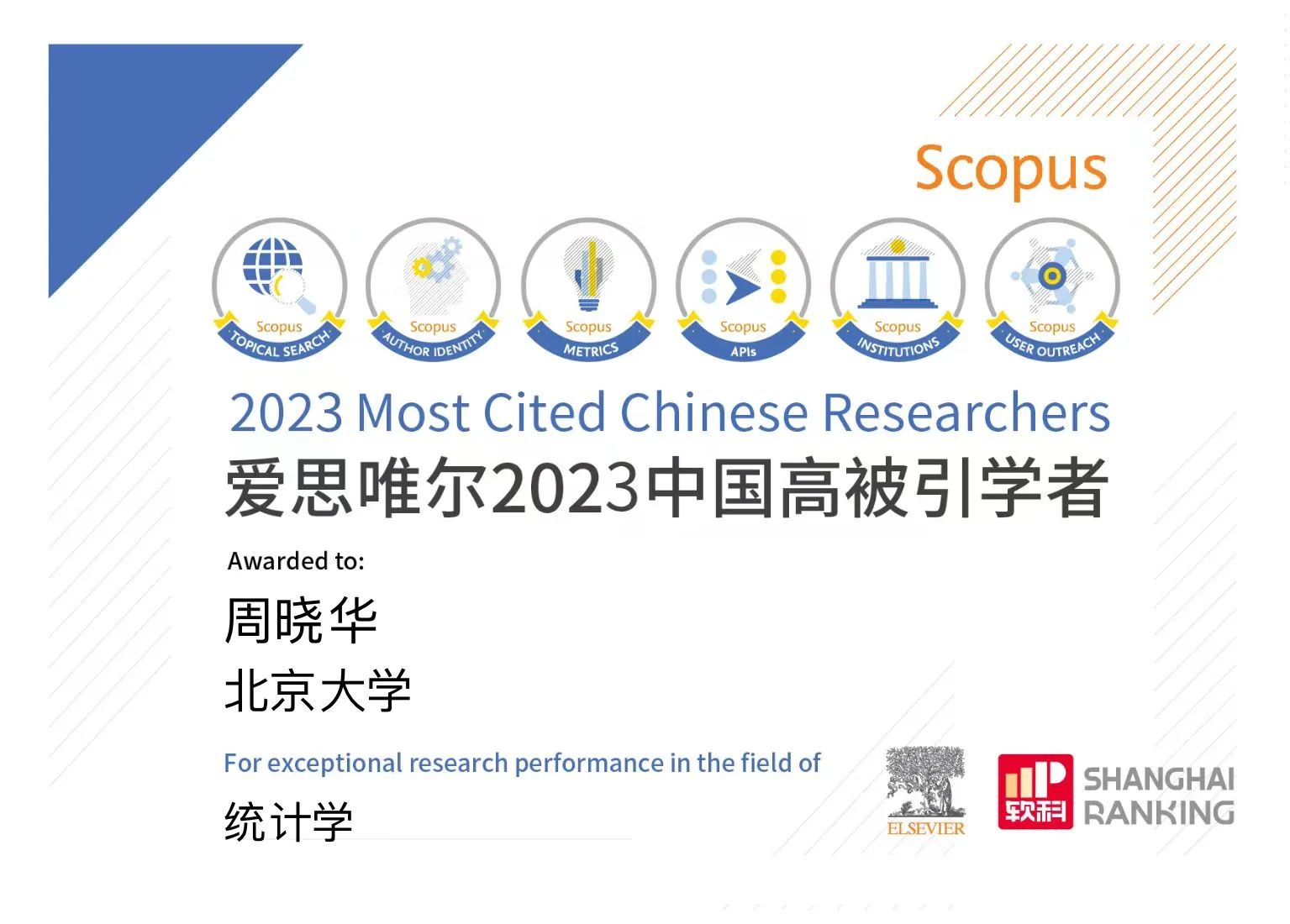 研究院周曉華教授入選2023“中國(guó)高被引學(xué)者” 榜單